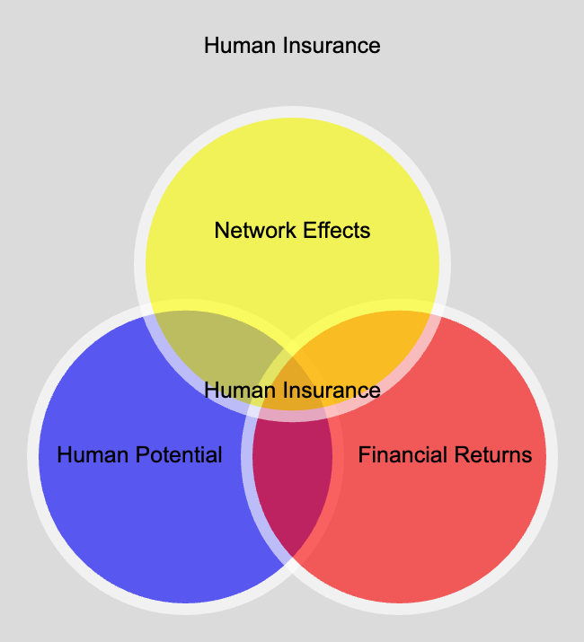 Complexity Inflation: The Hidden Economics of Scaling